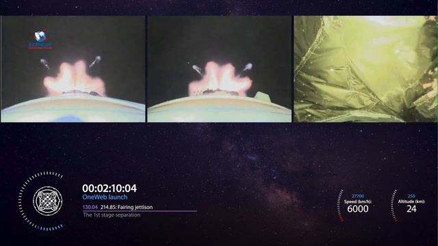 Пуск с космодрома Восточный 28 мая: основные моменты полета смотреть онлайн