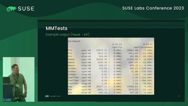 Andreas Herrmann Containerized Performance Tests with MMTests смотреть онлайн