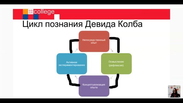 Продажи в оптике. 1 этап. Как встречу не превратить в расставание? смотреть онлайн