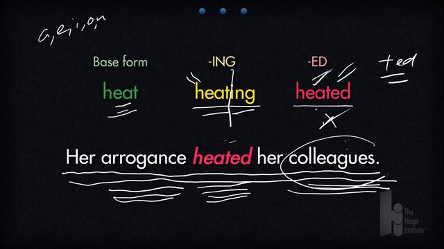 -ING And -ED Forms - The General Rule 3