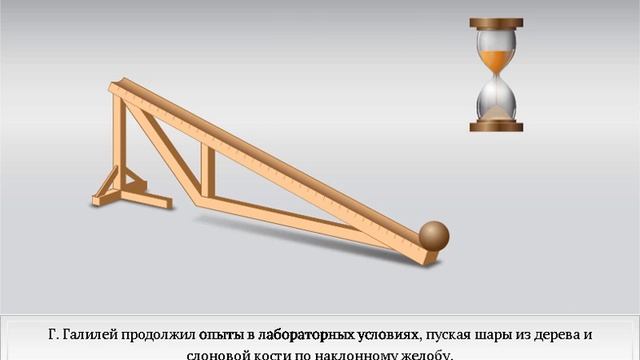 Опыты Галилея смотреть онлайн