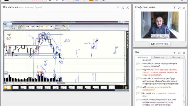 Базовый курс VSA Введение в VSA» Часть 1 смотреть онлайн