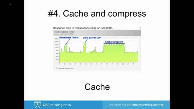 Speed up your Joomla Site смотреть онлайн