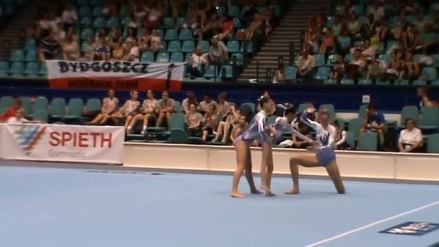 WC 2010: Junior WG ISRAEL1 TEMP смотреть онлайн