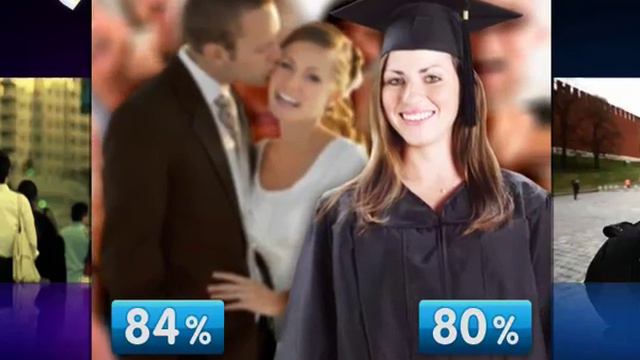 Мечты делают людей несчастными смотреть онлайн