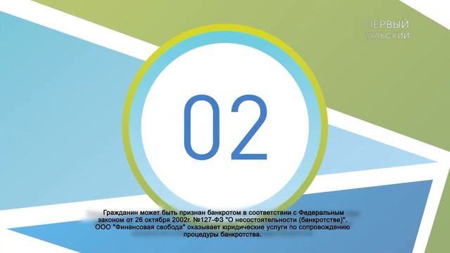 ТОЛЬКО НОВОСТИ. ИТОГИ ДНЯ. 12.10.2023