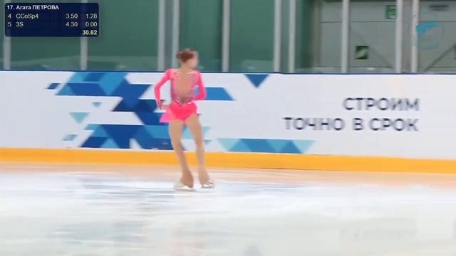 ?Агата Петрова. 2 место на Первенстве Санкт Петербурга 2023 - Произвольная программа смотреть онлайн