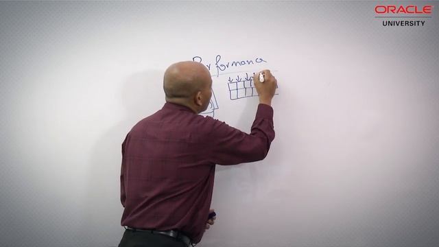 Software in Silicon Cloud for Developers - Part 2 : Performance Features смотреть онлайн