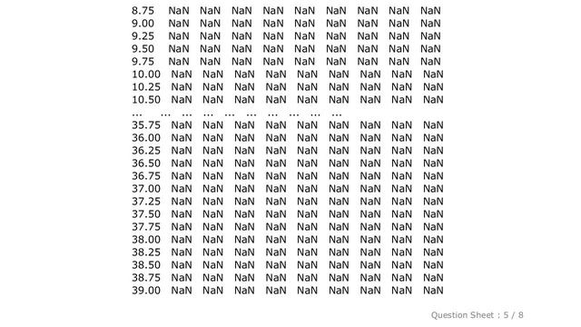 Pandas : How to copy numpy 2d array in pandas 2d dataframe смотреть онлайн