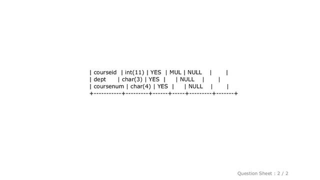 MySQL : SQL keys, MUL vs PRI vs UNI смотреть онлайн