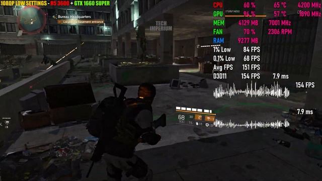 The Division 2 : GTX 1660 SUPER + Ryzen 5 3600 | 1080P & 1440P | Max, Med & Low Settings смотреть онлайн