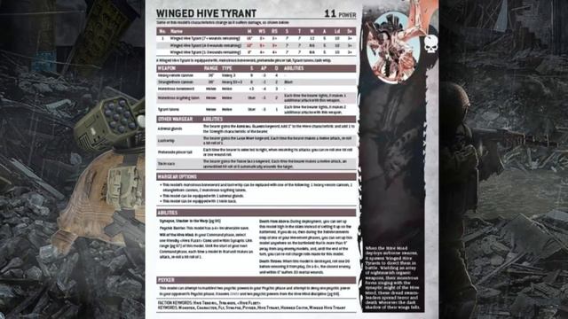 Tyranid MONSTER Datasheets Revealed! | Warhammer 40k News смотреть онлайн