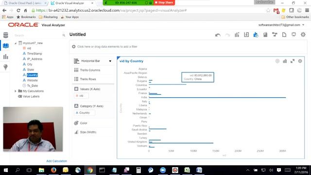 Oracle Data Visual Analyzer Cloud Service смотреть онлайн