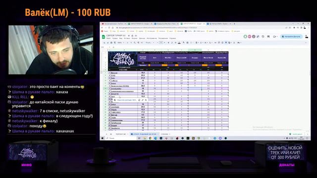 СВЯТОЙ ТУРНИР 3.0 Бездарь Мц судим отбор. смотреть онлайн