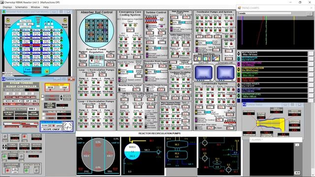 RBMK-1000 Chernobyl Nuclear Reactor Simulator [turbine in manual mode] смотреть онлайн