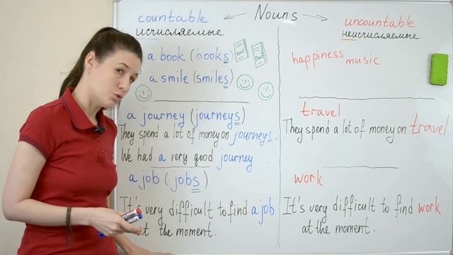 Английские исчисляемые и неисчисляемые существительные. смотреть онлайн