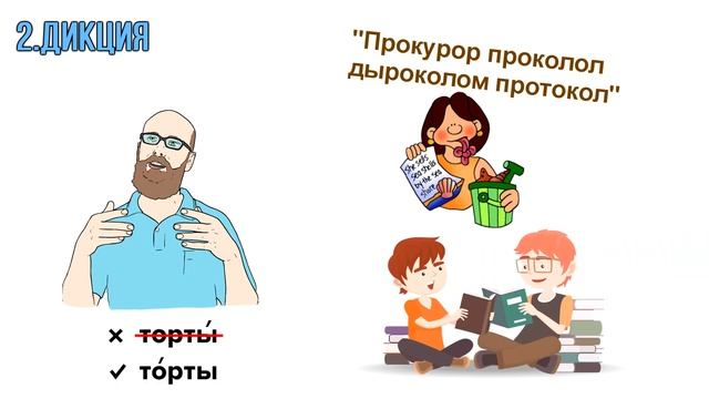 С ЧЕГО НАЧАТЬ САМОРАЗВИТИЕ? Как начать развиваться? Личностный рост смотреть онлайн