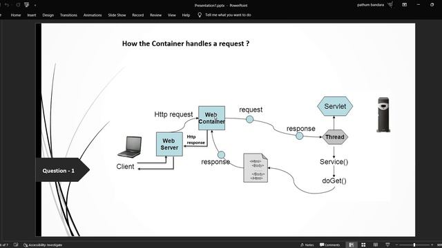How the Container handles a request | pathum bandara | pegasus смотреть онлайн