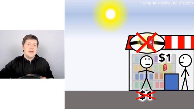 Learn Basic English 'Or'-Questions (Alternative Questions) With A Simple Easy Story: Tim Is Thirsty