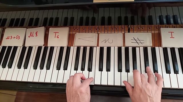 Сольфеджио. Младшие классы. Параллельные и одноимённые тональности. смотреть онлайн