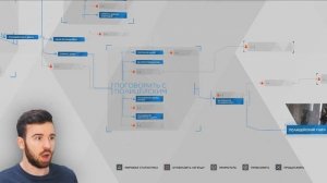 НЕ ВРИТЕ ПОЛИЦЕЙСКОМУ - Detroit: Become Human #7