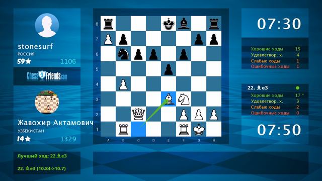 Анализ шахматной партии: Жавохир Актамович - stonesurf, 1-0 (по ChessFriends.com) смотреть онлайн