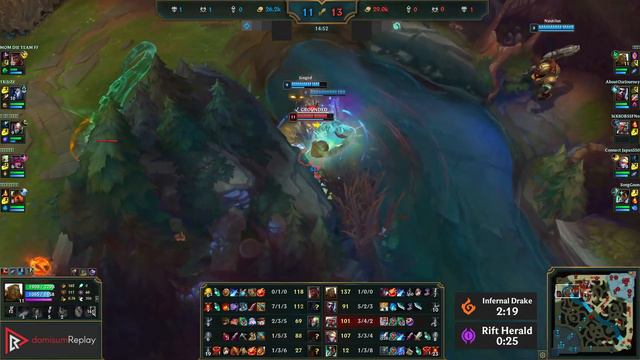 ILLAOI vs K'SANTE (TOP) | 9/1/6, 70% winrate, 7 solo kills, Godlike | KR Master | 12.23 смотреть онлайн