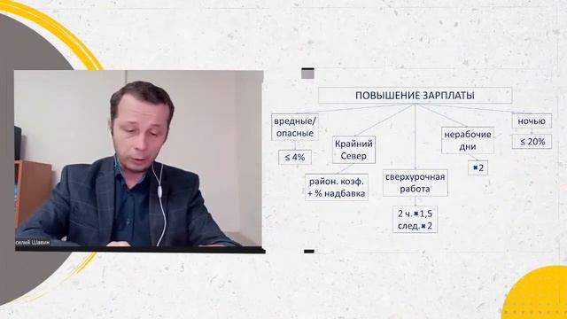 Волшебство технологий