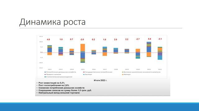 Доклад_Бабичев смотреть онлайн