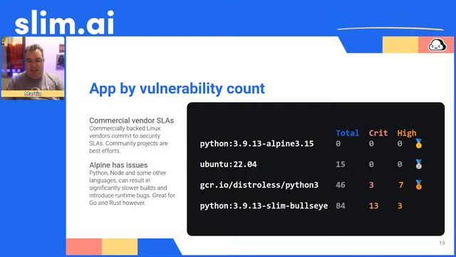 SlimDevOps 48 - Practical tips ? to secure your containers ? смотреть онлайн