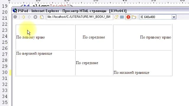 Отступы и выравнивание в ячейках таблицы HTML смотреть онлайн