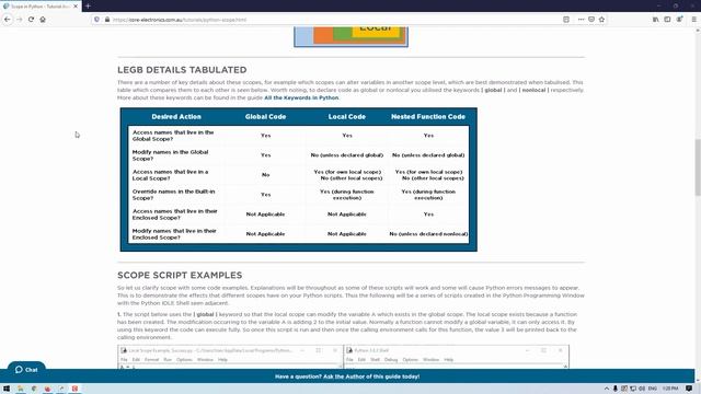 Python Workshop - Scope смотреть онлайн