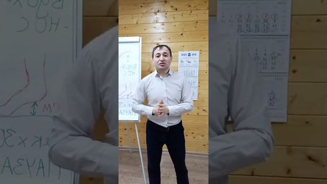 Обзор основных упражнений, креатив и адаптация гимнастики #Ура, Верное решение! смотреть онлайн