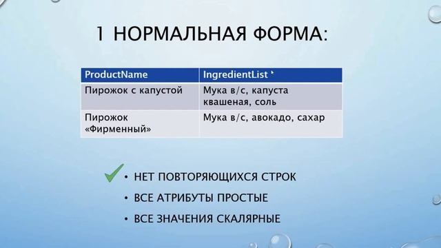 Первая нормальная форма: три простых условия смотреть онлайн