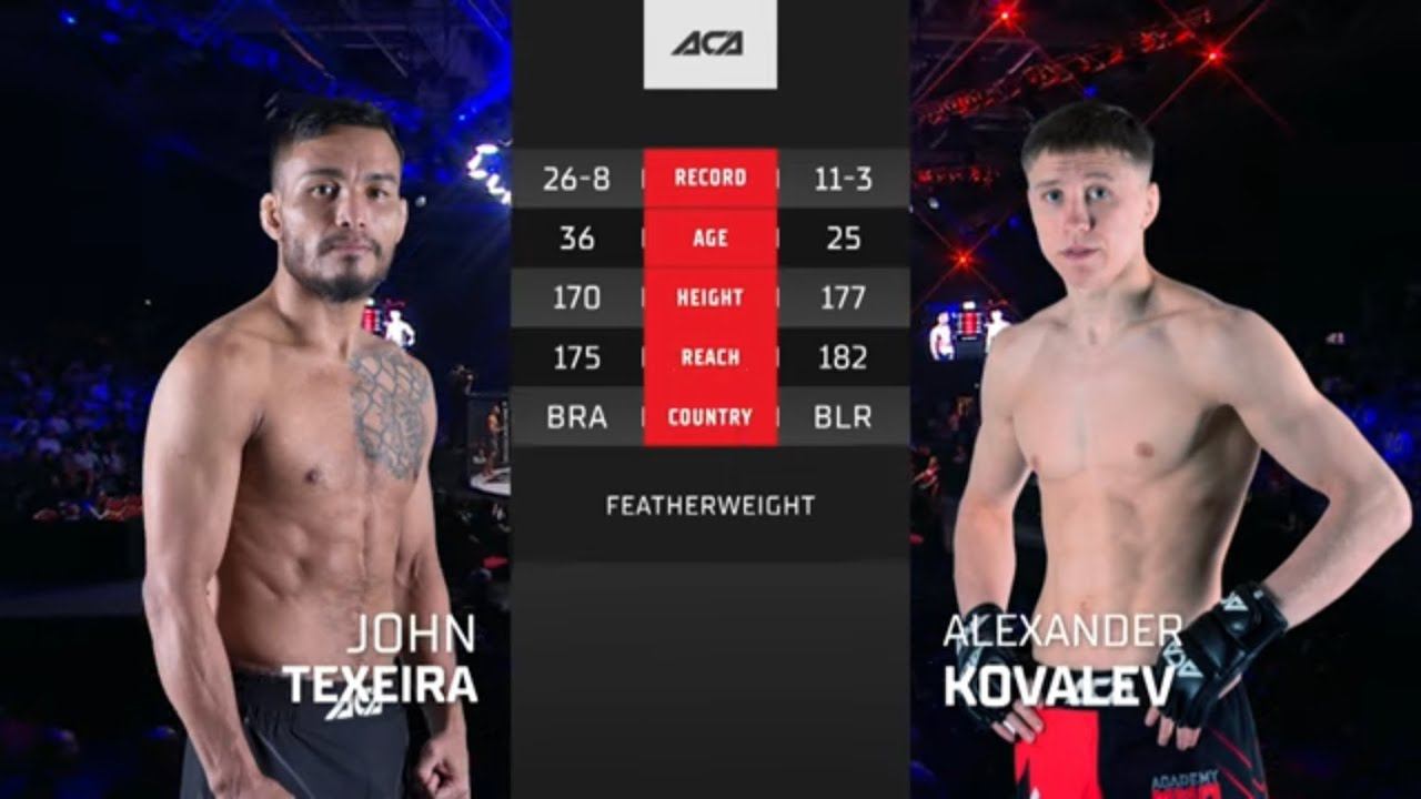Джон Тейшейра vs. Александр Ковалев | John Teixeira vs. Alexander Kovalev | ACA 163 смотреть онлайн