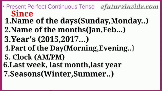 #Tense|Present Perfect Continuous Tense|English Grammar in Hindi| Tense series|Part-11|सिखो आसानिसे смотреть онлайн