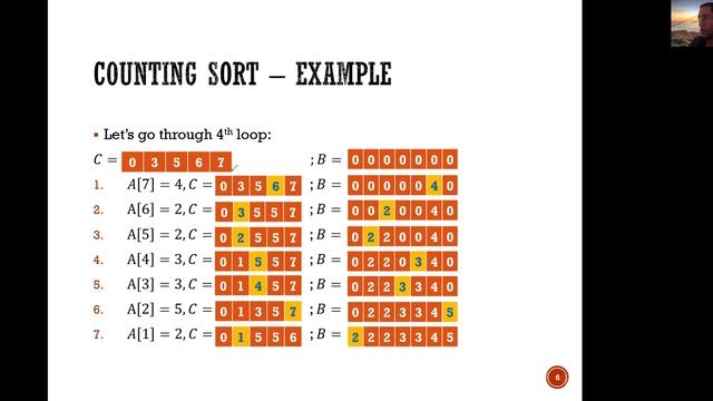 מיונים בזמן לינארי (א) - Counting sort смотреть онлайн