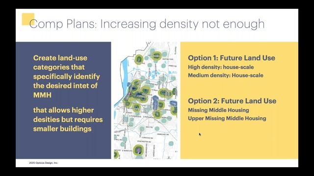 Missing Middle Housing: Thinking Big and Building Small to Respond to Today’s Housing Crisis смотреть онлайн