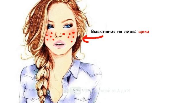 КАРТА ПРЫЩЕЙ НА ЛИЦЕ И ИХ СИГНАЛЫ! смотреть онлайн