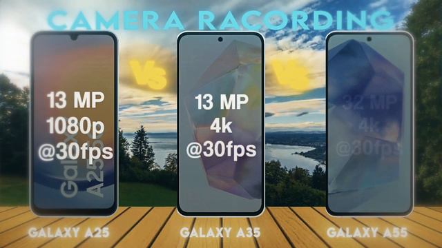 Samsung Galaxy A55 Vs Samsung Galaxy A35 Vs Samsung Galaxy A25 смотреть онлайн