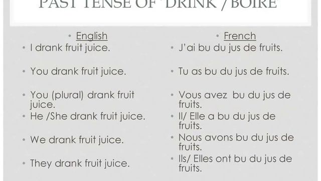 The verb, 'drink/boire' is presented in this video. смотреть онлайн