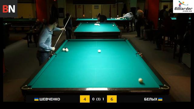 Александр Белых - Александр Шевченко. ЧХО. Вторая квалификация смотреть онлайн