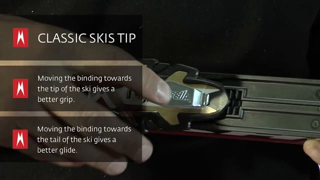 How to use your NIS plate смотреть онлайн