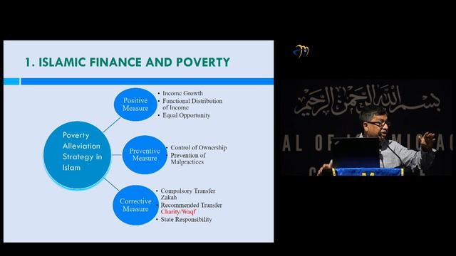 S.10 The Role of Waqf Institutions in Advancing Civilization - Dr. Mohammad Kabir Hassan смотреть онлайн