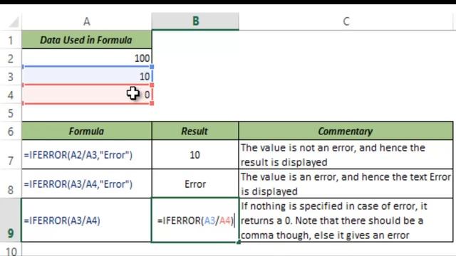 IFERROR Formula in Excel смотреть онлайн