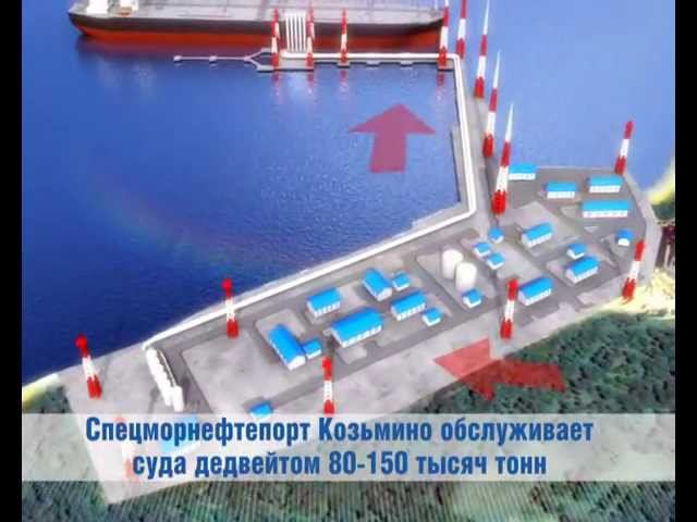 TransNeft смотреть онлайн