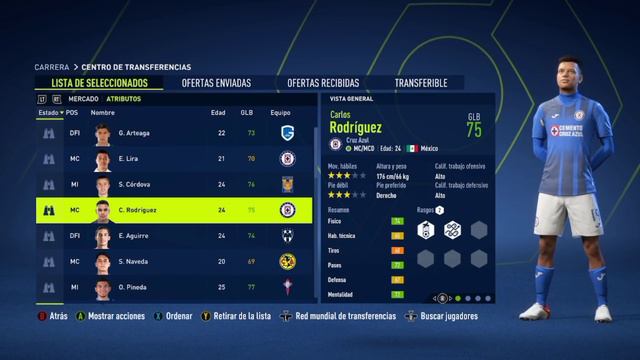 Jóvenes Promesas Mexicanas Actualizadas FIFA 22 / Las Promesas Definitivas de FIFA 22 Modo Carrera смотреть онлайн