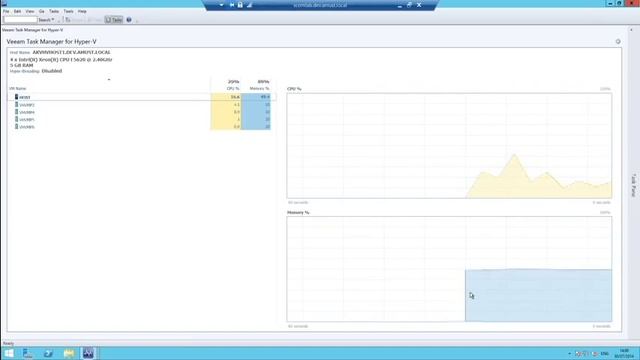 Veeam Management Pack v7 for System Center смотреть онлайн