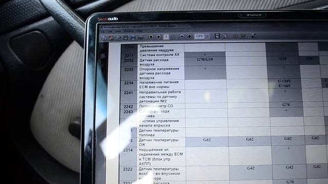 Диагностика по блинк-кодам AUDI 100 C4 AAR смотреть онлайн