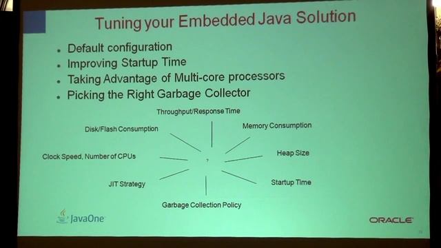 Oracle Java Day - Ben Pashkoff - Java for Embedded Devices смотреть онлайн